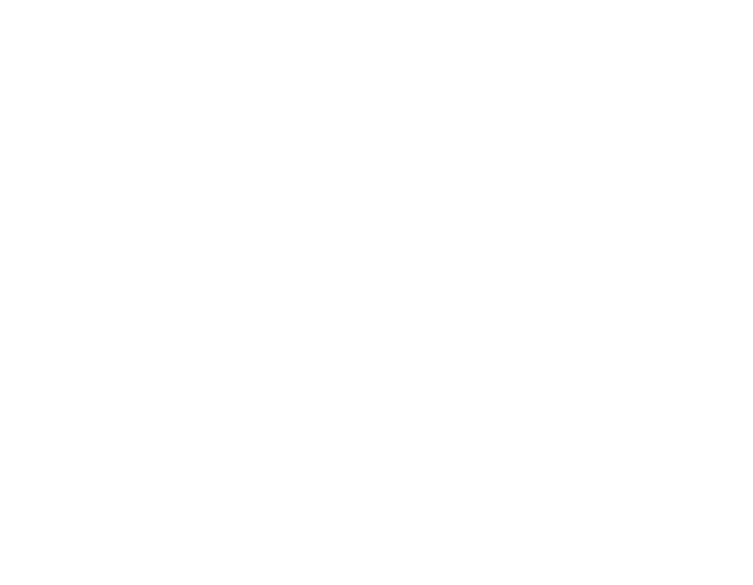Eras Clothes
